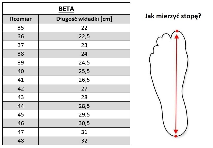 Półbuty bezpieczne 7241EN Beta S3, rozm. 44 2