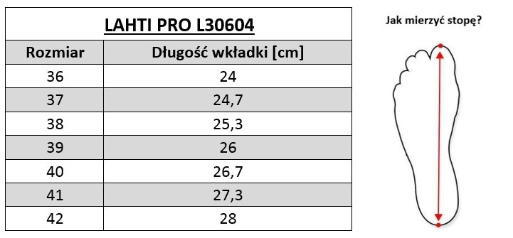 Sandały bezpieczne damskie L30604 Lahti Pro S1, rozm. 40 1