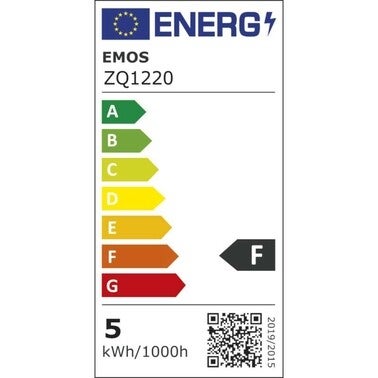 Etykieta energetyczna
