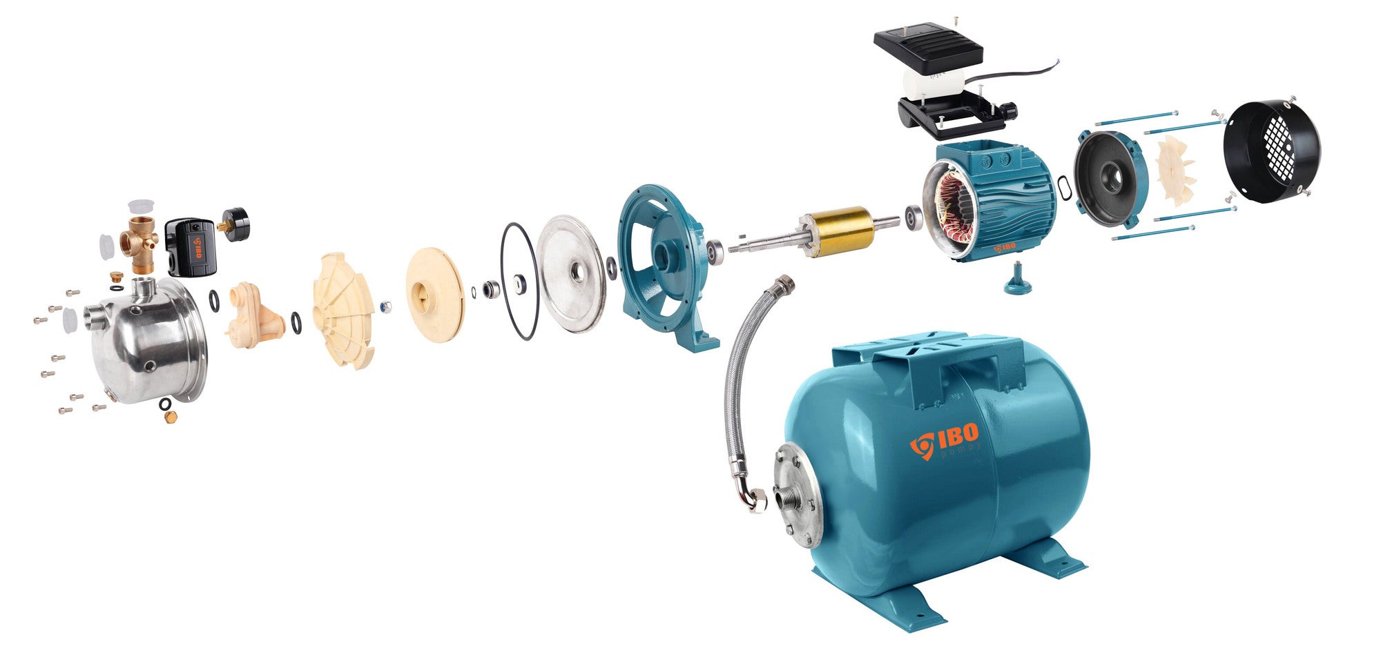 Zestaw hydroforowy AJ 50/60, typ 50 1