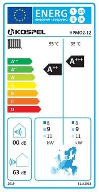 Etykieta energetyczna