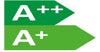 Klasa energetyczna