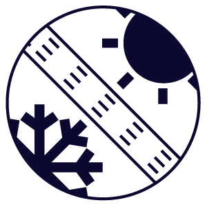 Klimatyzacja